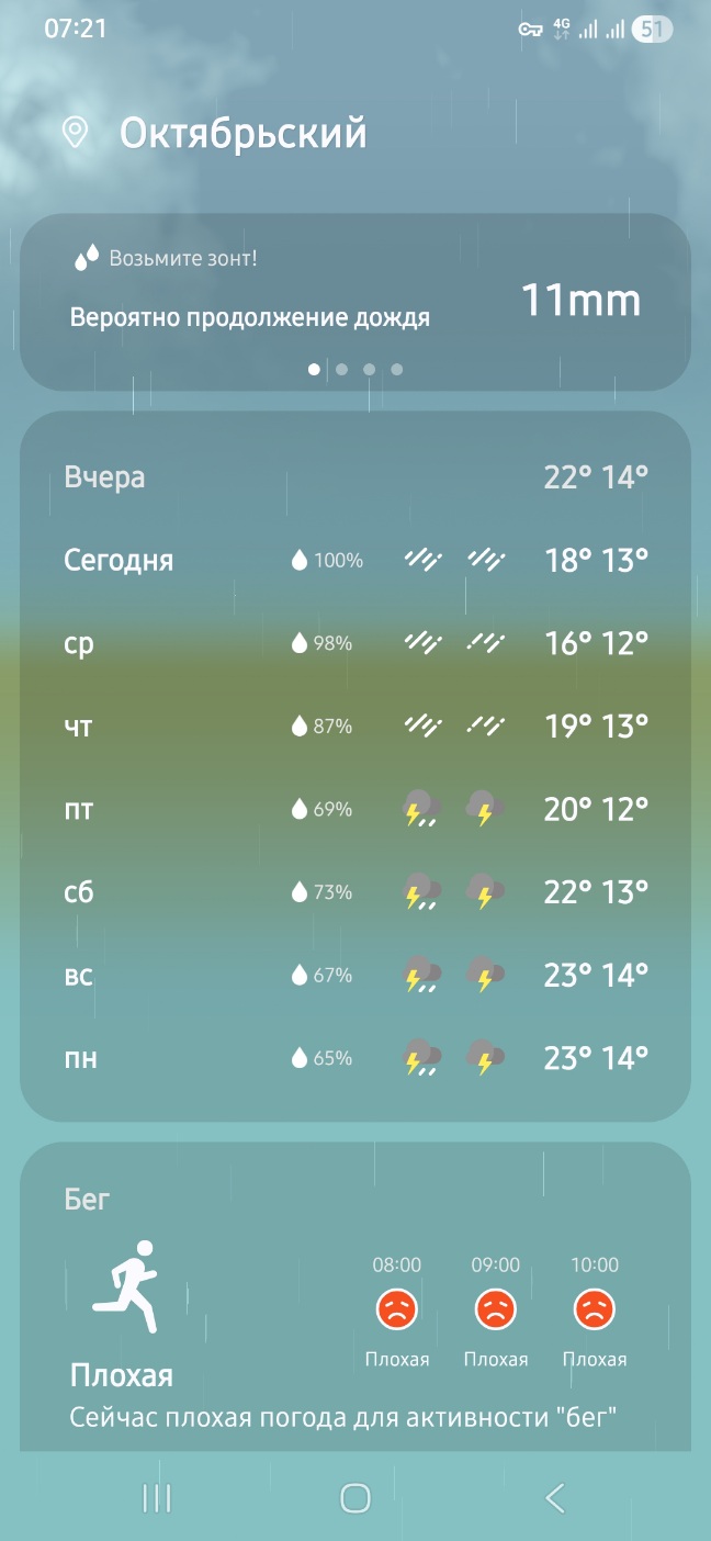 Screenshot_20260609_072103_Weather.jpg